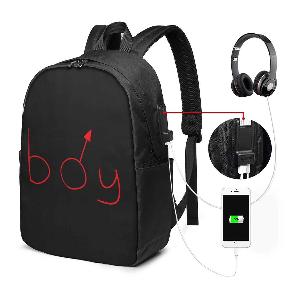 حقيبة ظهر من Boymoder Hat And  - مراجعة Women Bags For Travel وسعره